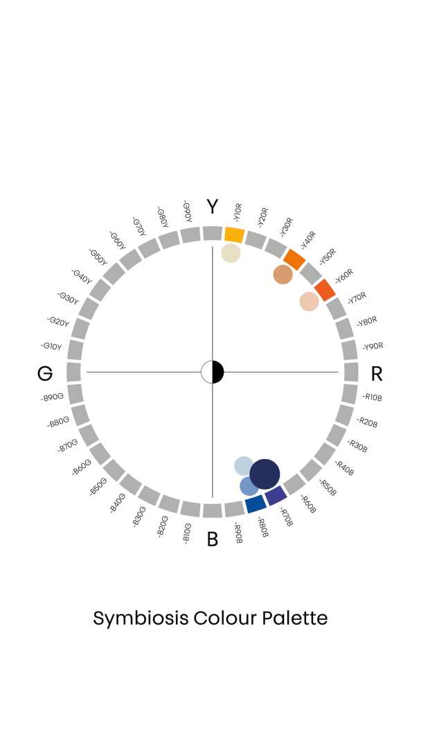 Ncs Krāsu Tendences 2026 - Symbiosis/Simbioze 10 LAUNCH Story 8