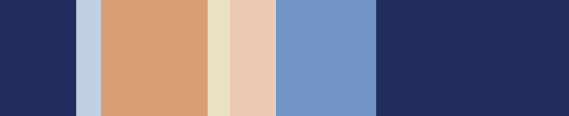 Pagrieziena Punkts — Krāsas 2026. Gadam Un Tālākai Nākotnei 12 Symbiosis colours proportions